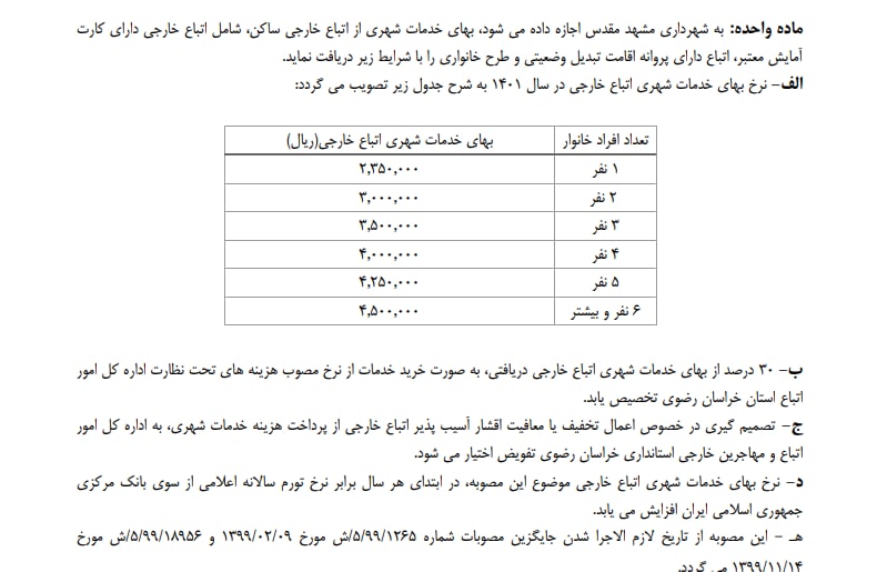 شورای اسلامی مشهد نرخ بهای خدمات شهری اتباع خارجی در سال 1401 را مشخص کرد