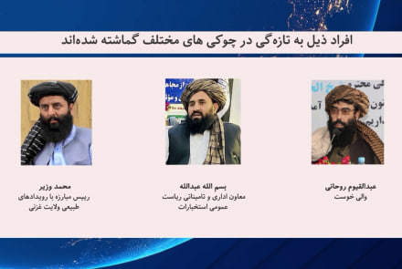 تعیینات جدید در ولایت ها و ریاست عمومی استخبارات طالبان