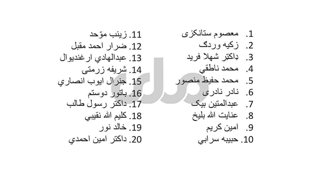 تیم مذاکره کننده برای مذاکرت صلح از سوی ارگ نهایی شد - تصویر دوم خبر
