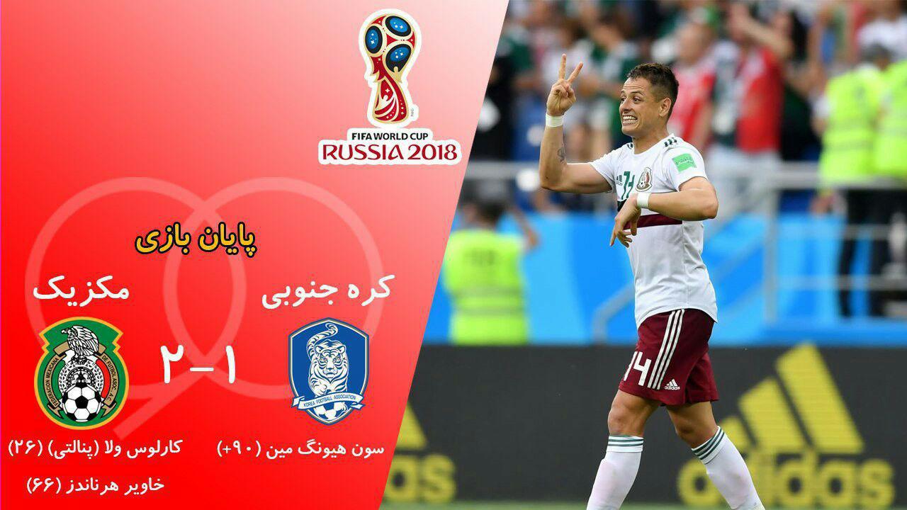 کوریای جنوبی 1 - 2 مکزیک؛ حذف دومین نماینده آسیا و صعود راحت آزتک ها به دور بعد - خبرگزاری افغان ایرکا
