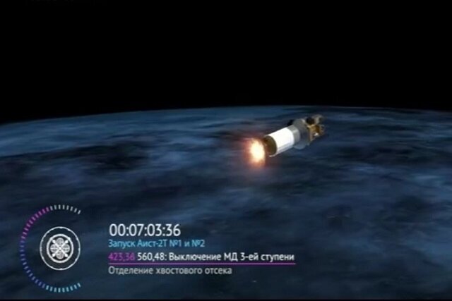  پرتاب موفق سه ماهواره ایرانی از پایگاه فضایی روسیه؛ گام بلند ایران در مدار لئو