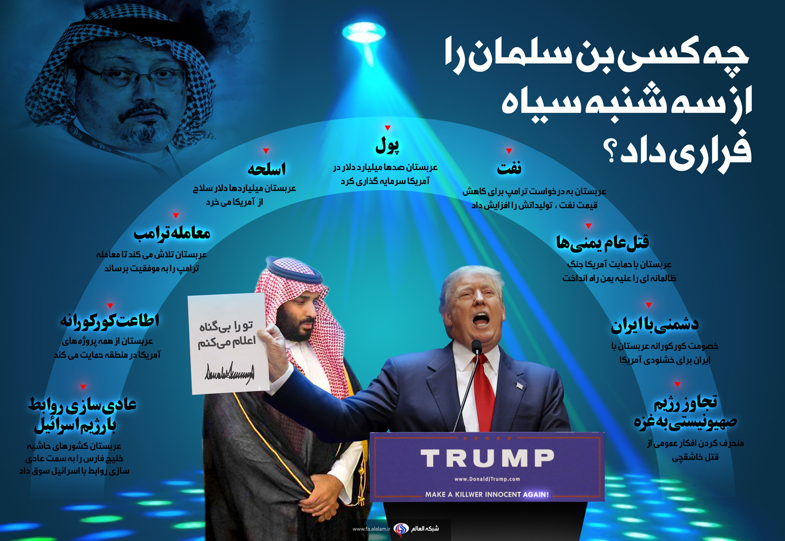 چه کسی بن سلمان را از سه شنبه سیاه فرار داد؟  - تصویر سوم خبر