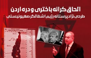  اینفوگرافیک | الحاق کرانه باختری و دره اردن؛ طرح نژاد پرستانه رژیم اشغالگر 