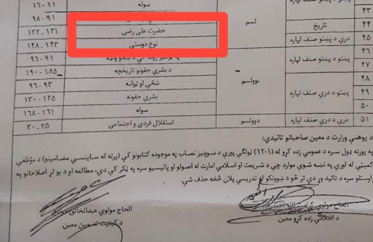 حذف 51 موضوع از از کتاب های درسی افغانستان؛ از زندگی نامه امام علی تا حقوق زنان و حقوق  بشر
