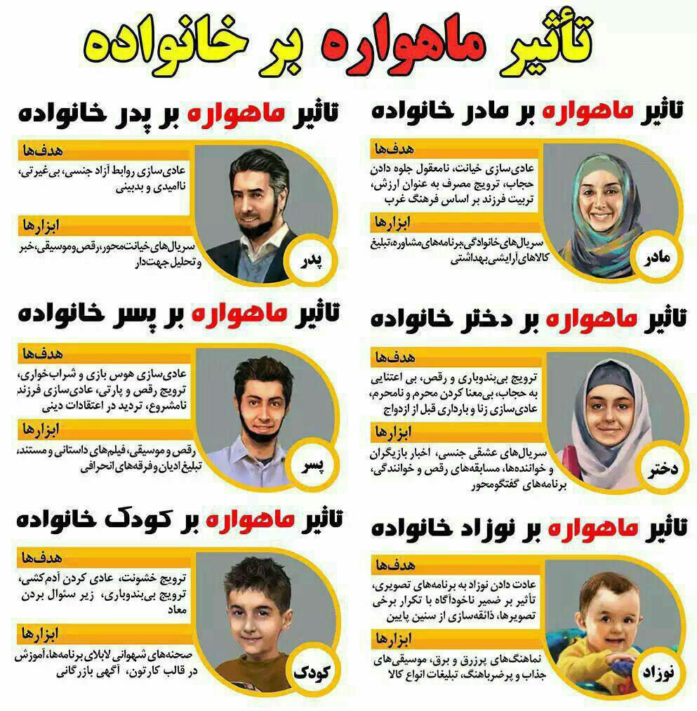 تاثیرات ماهواره بر اعضای خانواده...  - تصویر دوم خبر