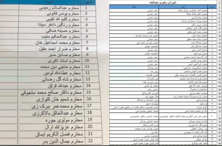 شورای رهبری مصالحه! - تصویر دوم خبر