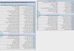 عجب معجونی شده است ترکیب شورای مصالحه - خبرگزاری افغان ایرکا