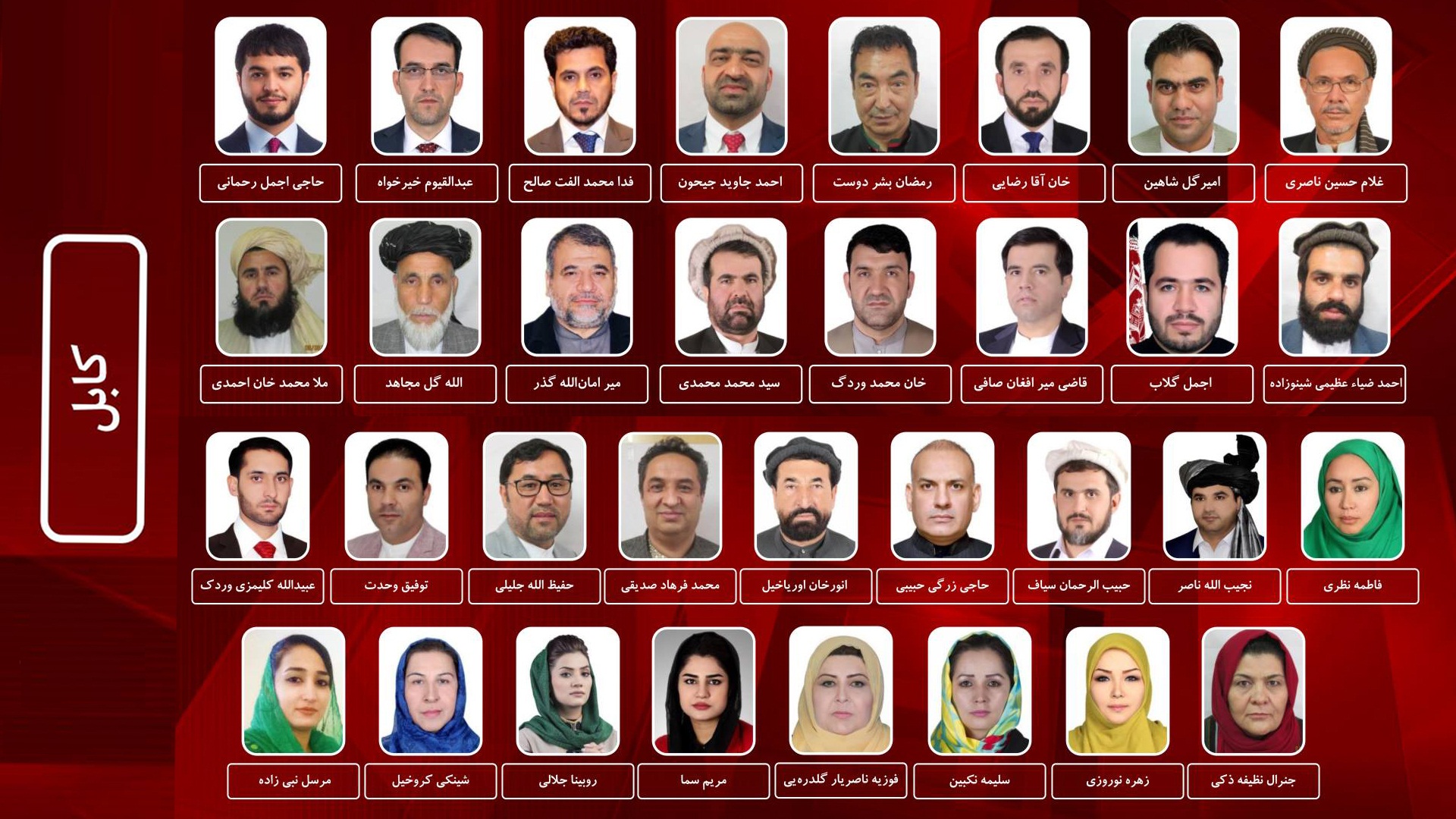 تصاویر برنده گان احتمالی انتخابات پارلمانی کابل - خبرگزاری افغان ایرکا