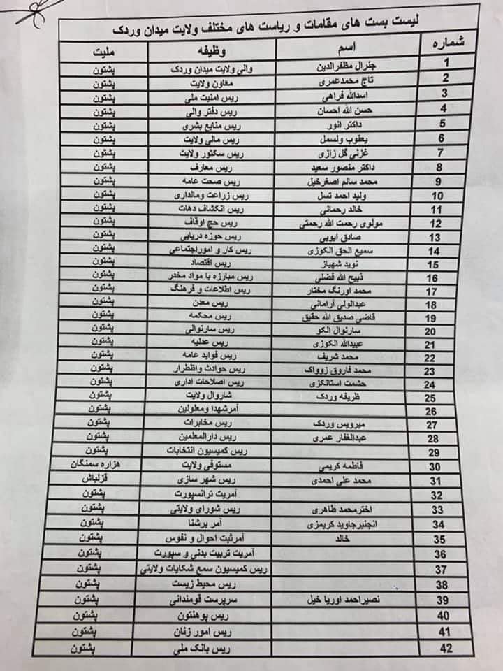 سرور دانش و مشاورانش در قبال ستم و تبعیض ها علیه هزاره ها چه جوابی نزد خداوند دارند؟! - تصویر دوم خبر