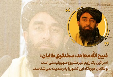 عکس نوشته | قدس قضیه مشترک میان مسلمانان است - خبرگزاری افغان ایرکا
