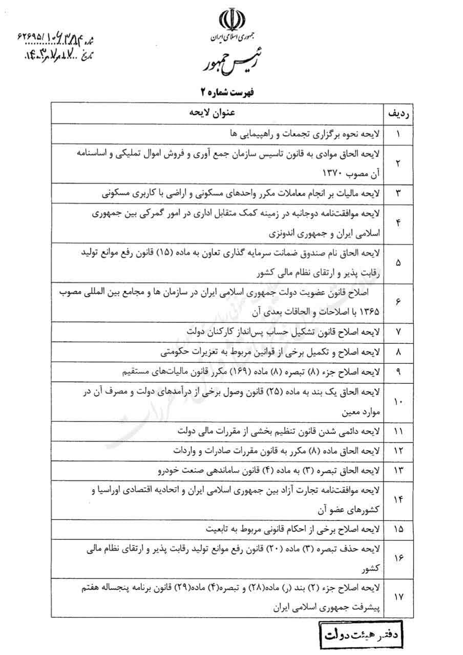  لایحه تشکیل سازمان ملی مهاجرت رد شد