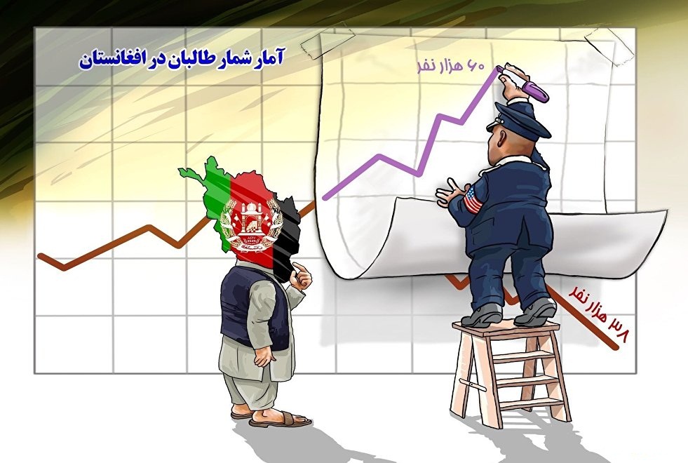 اختلاف افغانستان و امریکا بر سر شمار طالبان - خبرگزاری افغان ایرکا
