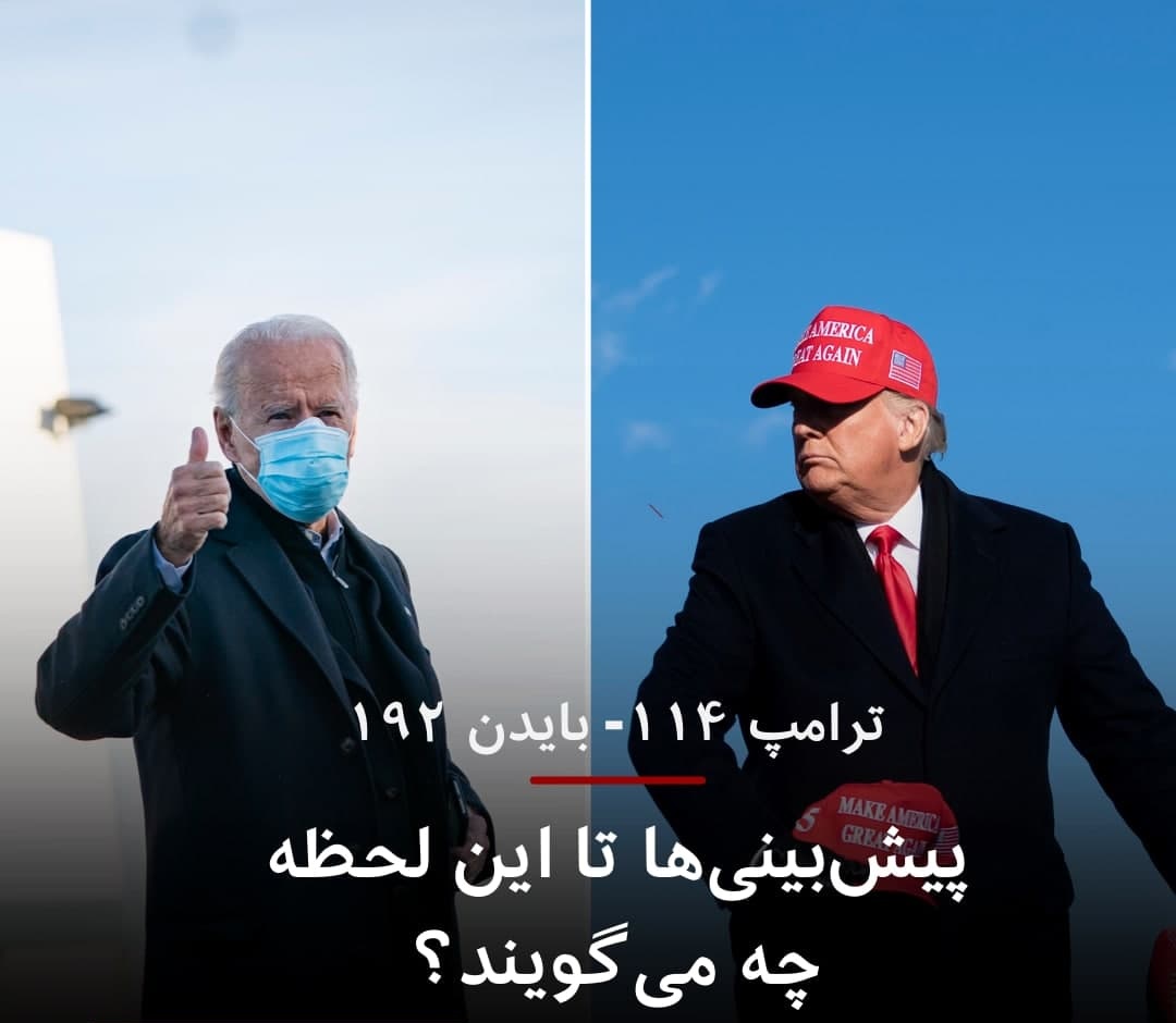ترامپ 114 ـ بایدن 192؛ پیش بینی ها تا این لحظه چه می گویند؟ - خبرگزاری افغان ایرکا
