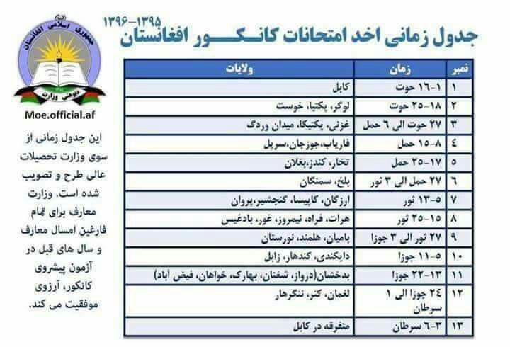 جدول زمانبندی امتحانات کانکور افغانستان 1395-1396