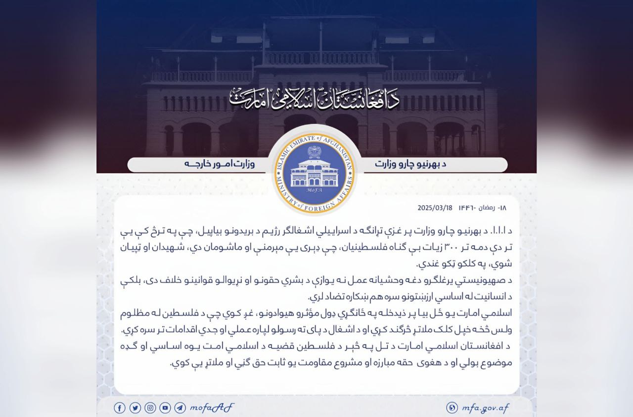محکومیت شدید حملات رژیم صهیونیستی به غزه از سوی طالبان - خبرگزاری افغان ایرکا
