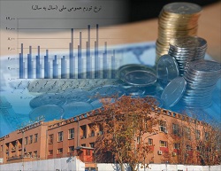 نرخ مبادله پول افغانی با ارزهای خارجی امروز یکشنبه 30 قوس 1399 - خبرگزاری افغان ایرکا