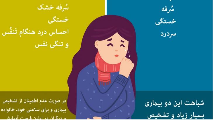 بیماری کرونا تبلیغات دولتی نه، بلکه یک واقعیت است - خبرگزاری افغان ایرکا