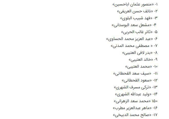 اسامی 17 تبعه سعودی که به دلیل مشارکت در قتل جمال خاشقچی در فهرست تحریم های آمریکا قرار گرفته اند - تصویر دوم خبر