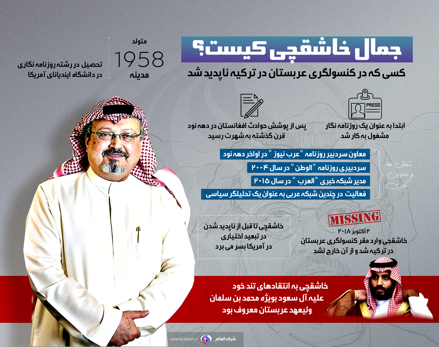 اینفوگرافیک/ جمال خاشقچی کیست؟  - تصویر دوم خبر