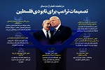 اینفوگرافیک/ تصمیمات ترامپ برای نابودی فلسطین