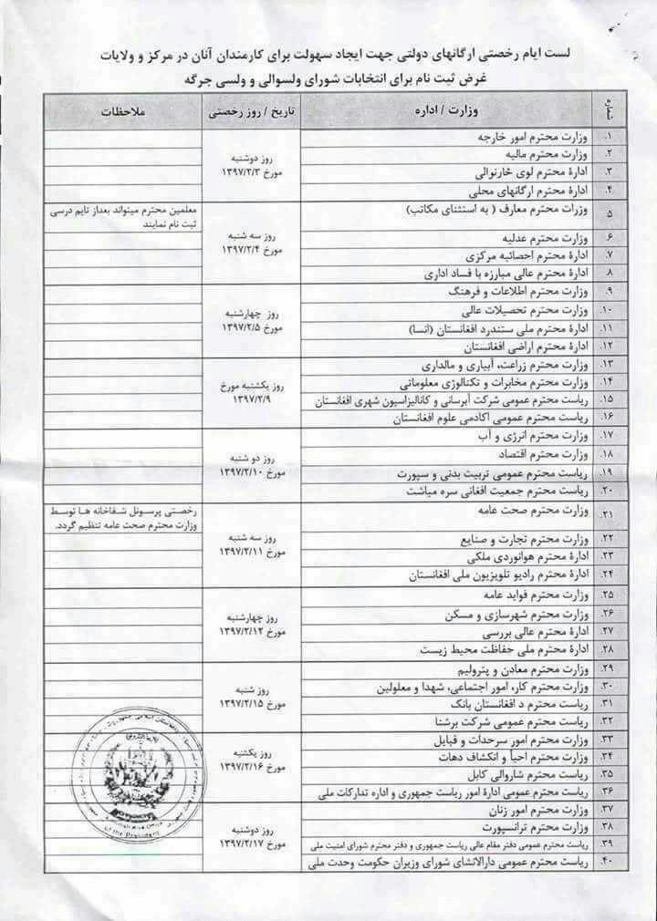 ‏یک روز رخصتی برای کارکنان دولتی جهت ثبت نام در انتخابات - تصویر دوم خبر