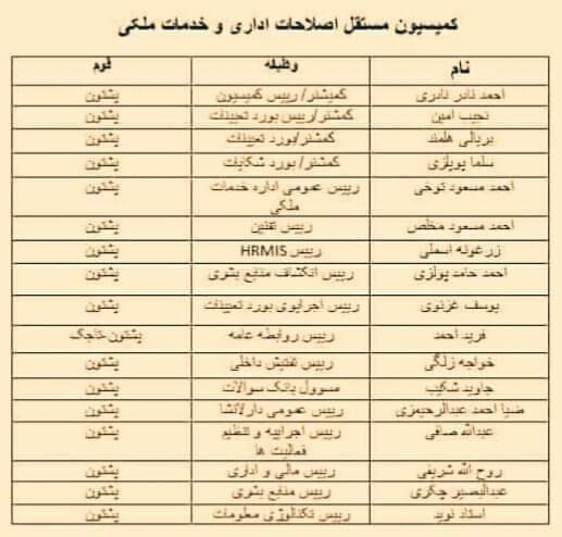 فقط قانون سازی خوب یا استخدام هم خوب!! - تصویر دوم خبر
