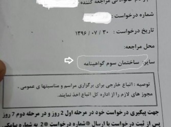 خبر صدور گواهینامه برای دارندگان کارت آمایش «مستند» شد - خبرگزاری افغان ایرکا