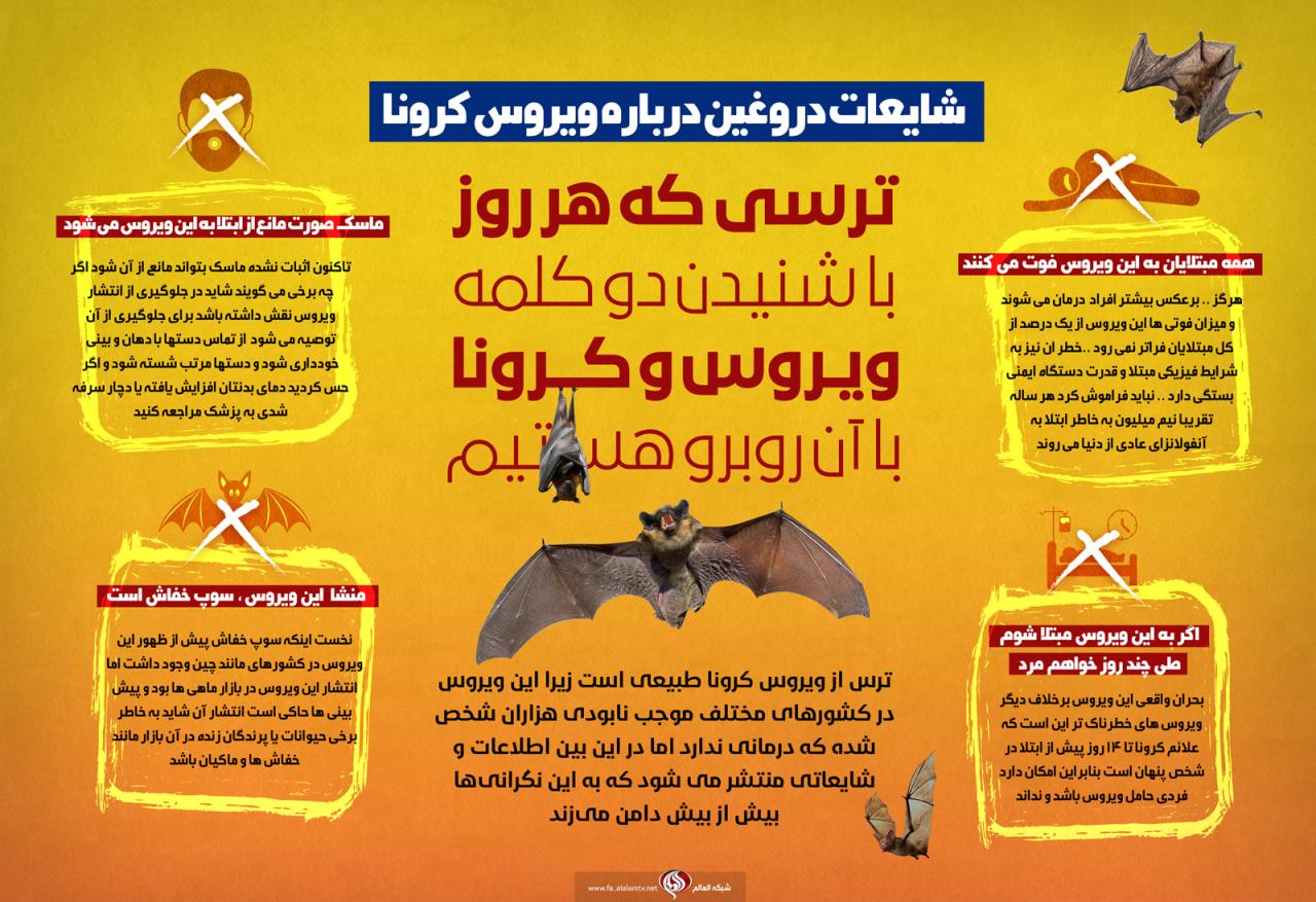 اینفوگرافیک/ شایعات عجیب درباره کرونا - تصویر دوم خبر