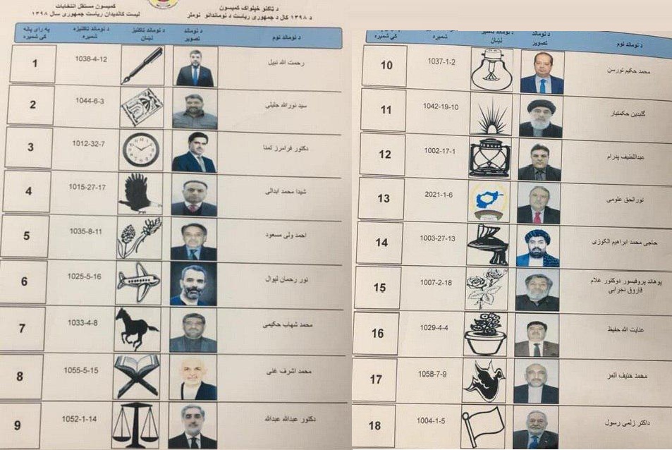 نام های نامزدان انتخابات ریاست جمهوری در اوراق رای دهی ترتیب شد - تصویر دوم خبر