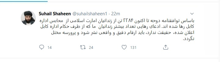 طالبان رهایی دوهزار و 284 زندانی این گروه را تایید کردند - خبرگزاری افغان ایرکا