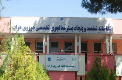 60 درصد کارمندان صحی شفاخانۀ حوزه یی هرات به کرونا مبتلا شده اند - خبرگزاری افغان ایرکا