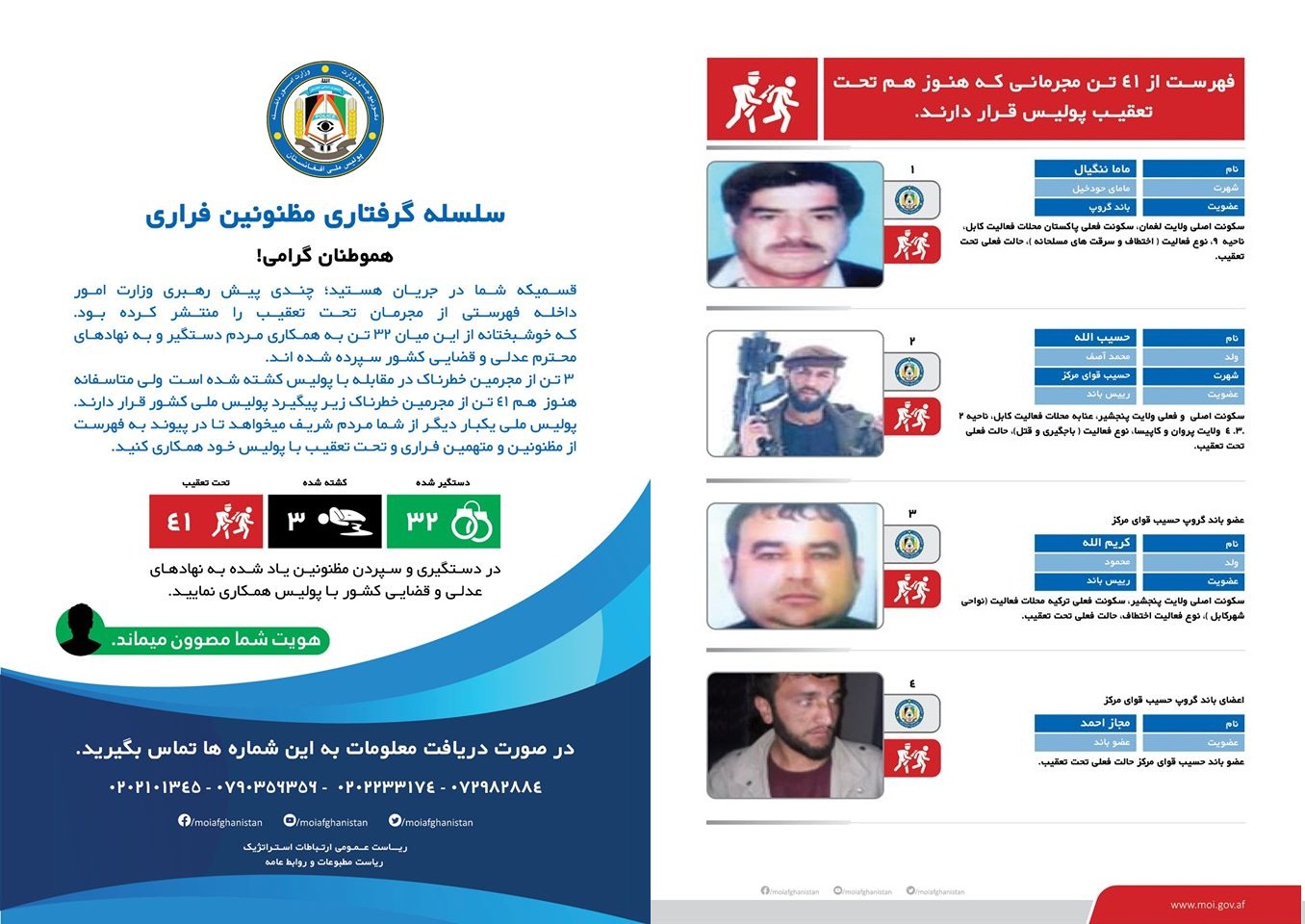 وزارت امور داخله برای اطلاعات در مورد 41 متهم جرایم جنایی جایزه تعیین کرد - خبرگزاری افغان ایرکا