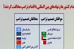 کدام کشورها و نهادهای بین المللی با اقدام ترامپ مخالفت کردند؟  - خبرگزاری افغان ایرکا