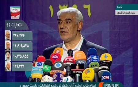 نتایج اولیه انتخابات دوازدهمین دوره ریاست جمهوری ایران اعلام شد - خبرگزاری افغان ایرکا