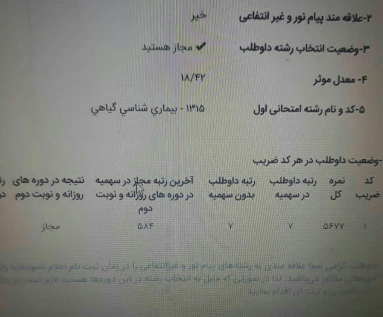 امسال رتبه هفت کانکور ارشد از آن یک افغانستانی در ایران شد - تصویر دوم خبر
