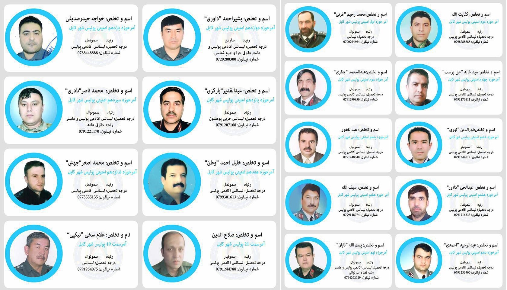 فهرست نام و نشانی مسوولان حوزه های امنیتی کابل - تصویر دوم خبر