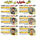 تاثیرات ماهواره بر اعضای خانواده...  - خبرگزاری افغان ایرکا