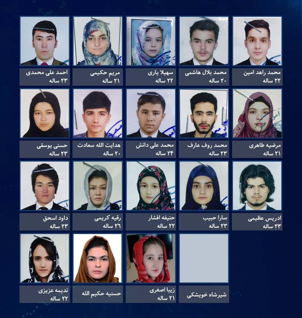 یکی از طراحان حمله به دانشگاه کابل به اعدام محکوم شد - تصویر دوم خبر