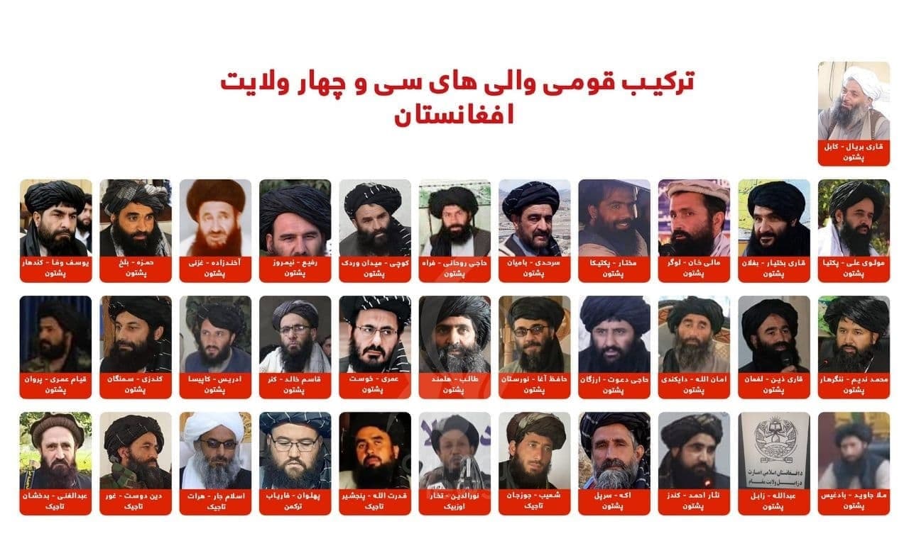 آمار اقوام در حکومت همه شمول طالبانی - تصویر سوم خبر