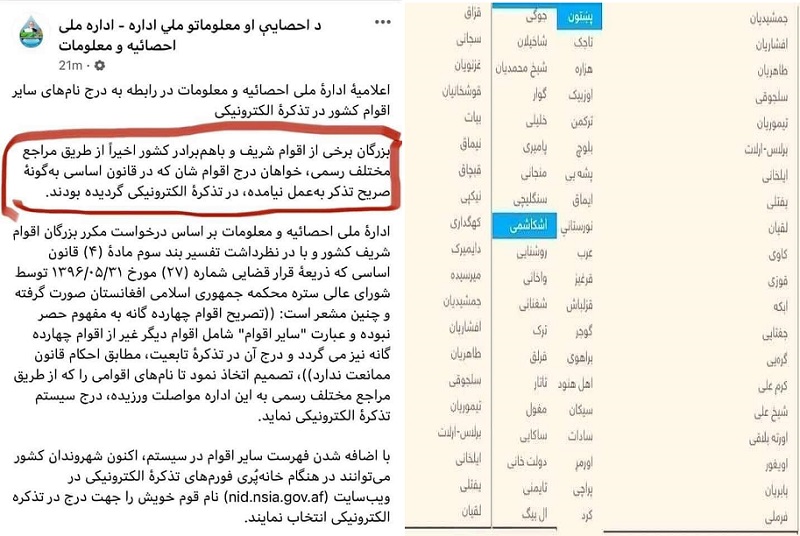 تقسیم اقوام غیر پشتون به هدف هژمونی قوم پشتون صورت گرفته است! - خبرگزاری افغان ایرکا