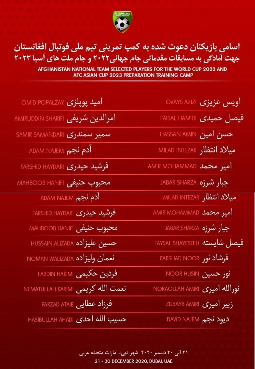 اسامی بازیکنان دعوت شده به تیم ملی فوتبال اعلام شد  - تصویر دوم خبر