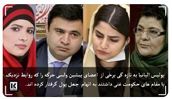 روایتی جدید از انتقال میلیون ها دلار سرمایه مردم افغانستان توسط مقامات سابق به خارج از کشور