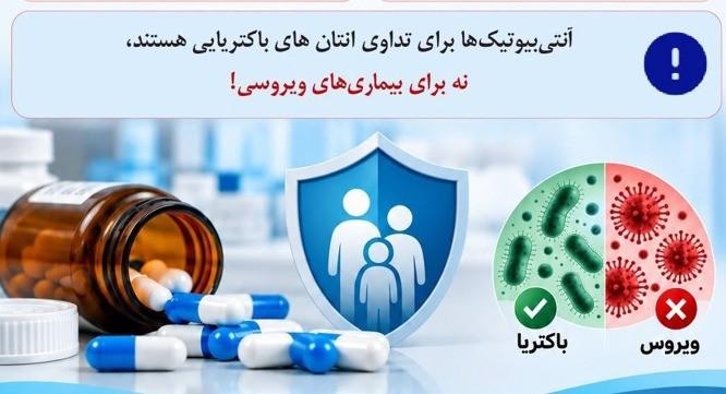وزارت صحت عامه: از مصرف خودسرانۀ آنتی بیوتیک ها خودداری کنید - خبرگزاری افغان ایرکا