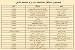 فقط قانون سازی خوب یا استخدام هم خوب!! - خبرگزاری افغان ایرکا