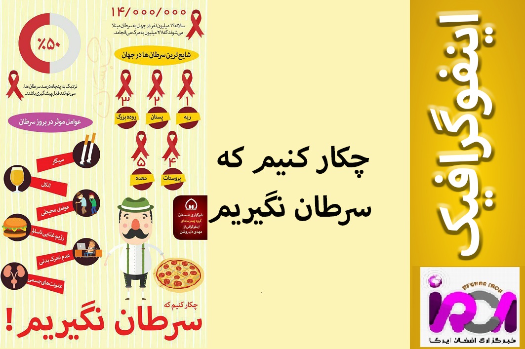 اینفوگرافیک؛ چکار کنیم که سرطان نگیریم! - تصویر دوم خبر