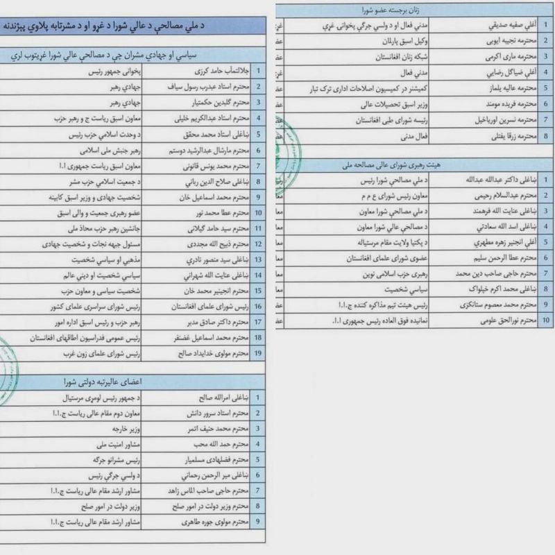 عجب معجونی شده است ترکیب شورای مصالحه - تصویر دوم خبر