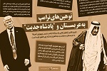 اینفوگرافیک | توهین های ترامپ به عربستان و «پادشاه قاطع» - خبرگزاری افغان ایرکا