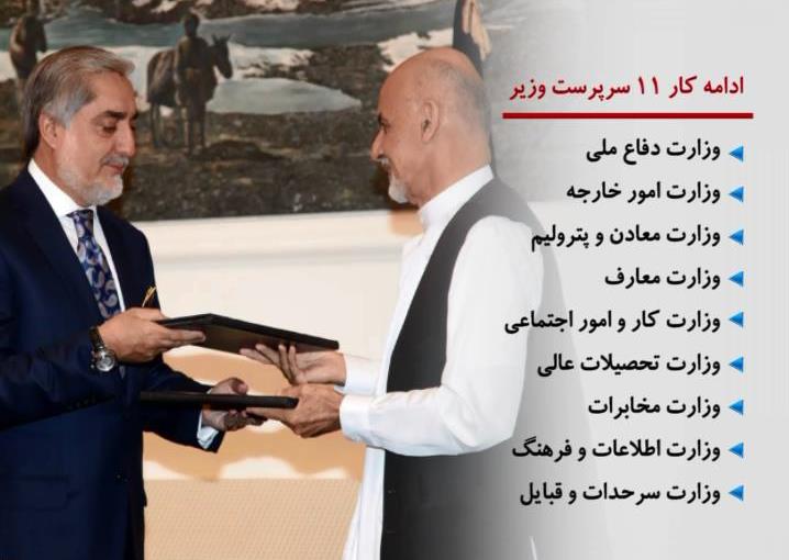 پارلمان: ادامه کار سرپرست وزیران حکومت را فلج ساخته است - خبرگزاری افغان ایرکا