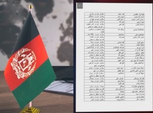 203 دیپلومات  کشور پس از ماموریت شان٬ به وظیفه برنگشته اند - خبرگزاری افغان ایرکا