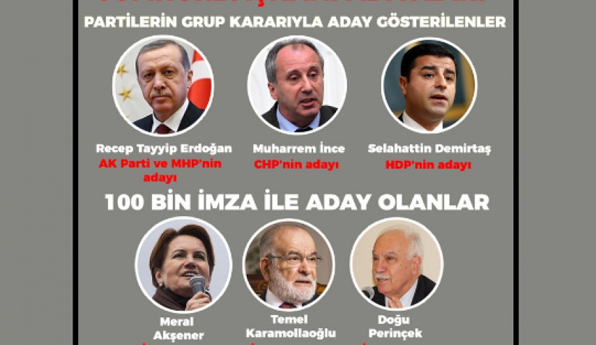 لحظه به لحظه با نتایج انتخابات ترکیه؛ اردوغان پیشتاز است  - خبرگزاری افغان ایرکا